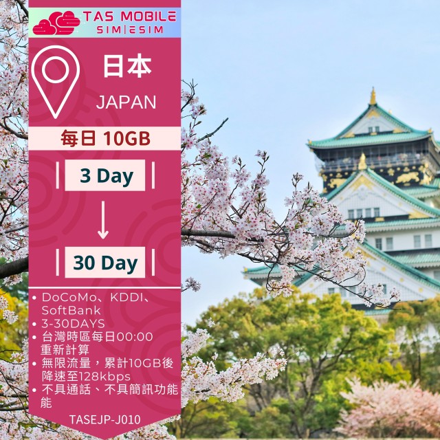 【日本eSIM】4G高速上網方案 累計流量10GB 總流量無限