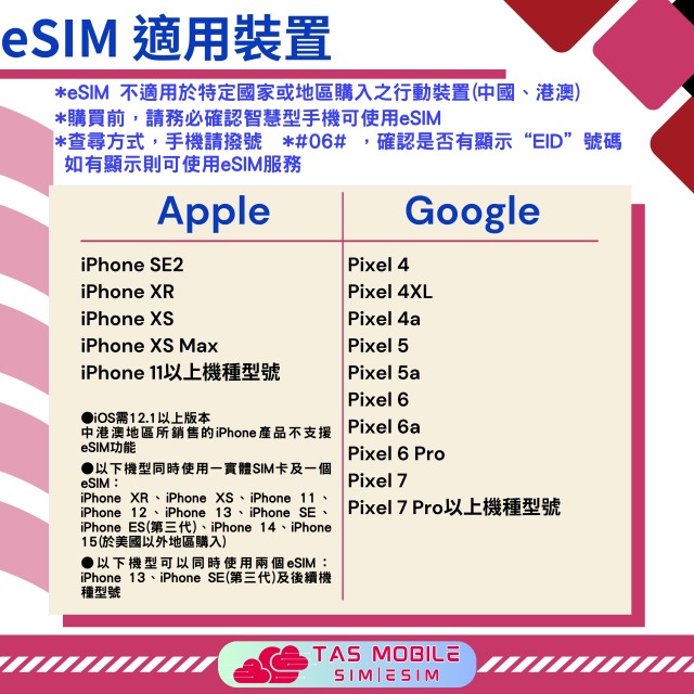【日本eSIM】4G高速上網方案 累計流量10GB 總流量無限