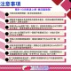 【日本eSIM】4G高速上網方案 累計流量10GB 總流量無限